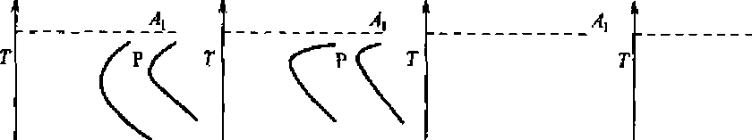 不銹鋼復(fù)合板